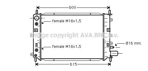 Radiator, racire motor