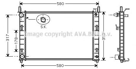 Radiator, racire motor