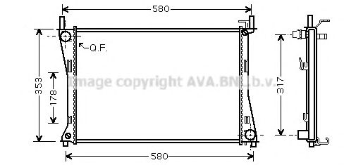 Radiator, racire motor