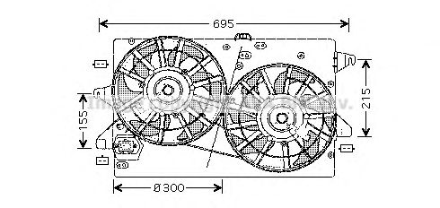 Ventilator, radiator