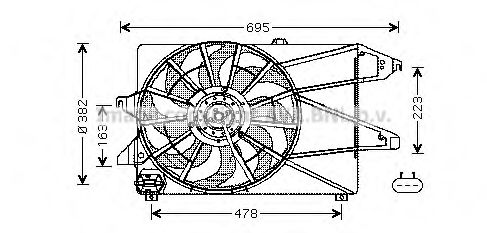 Ventilator, radiator