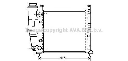 Radiator, racire motor