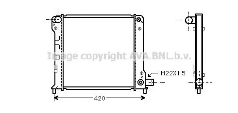 Radiator, racire motor