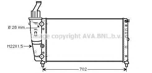 Radiator, racire motor