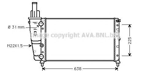 Radiator, racire motor