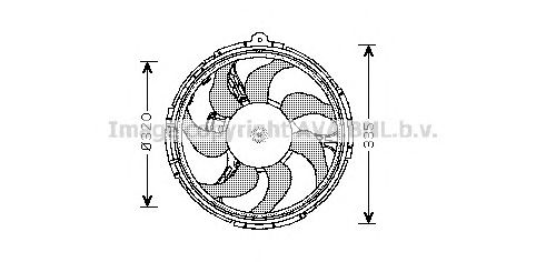 Ventilator, radiator