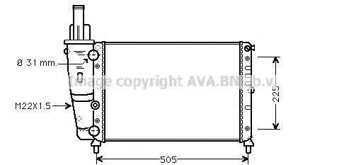 Radiator, racire motor