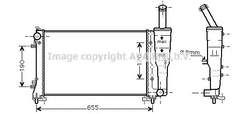 Radiator, racire motor