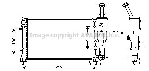 Radiator, racire motor