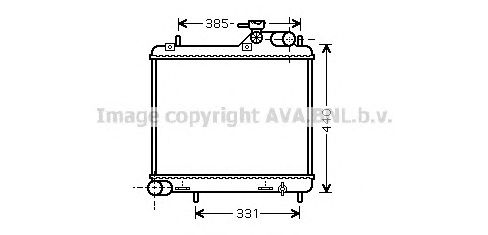 Radiator, racire motor