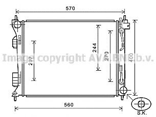 Radiator, racire motor