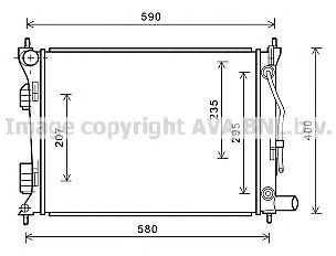 Radiator, racire motor