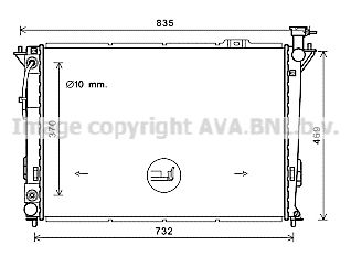 Radiator, racire motor