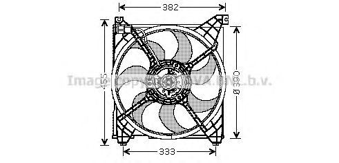 Ventilator, radiator