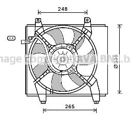 Ventilator, radiator