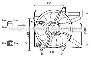 Ventilator, radiator