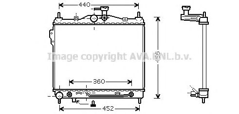 Radiator, racire motor