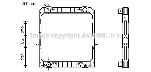 Radiator, racire motor