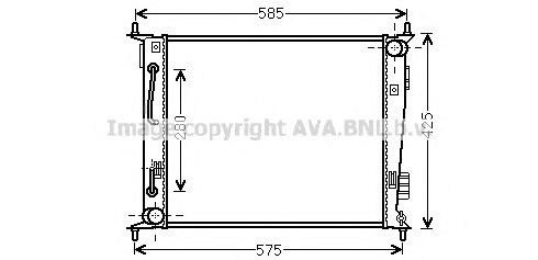 Radiator, racire motor