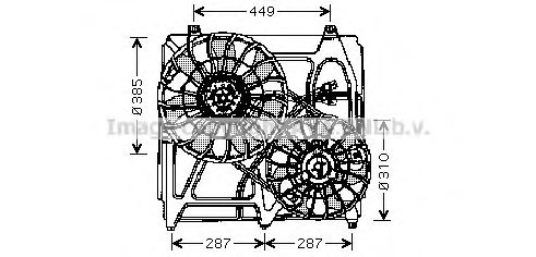 Ventilator, radiator