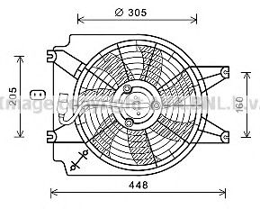 Ventilator, radiator