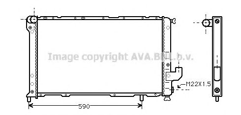 Radiator, racire motor