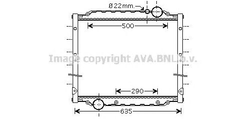 Radiator, racire motor