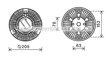 Cupla, ventilator radiator