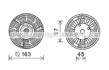 Cupla, ventilator radiator