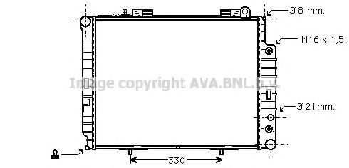 Radiator, racire motor