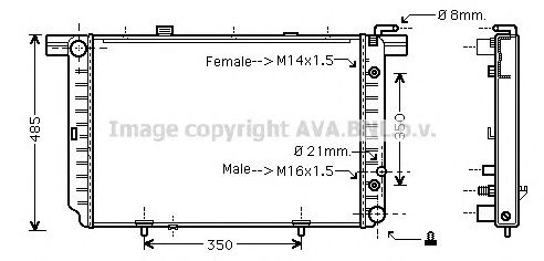 Radiator, racire motor