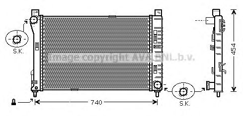 Radiator, racire motor