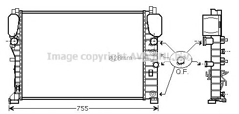 Radiator, racire motor