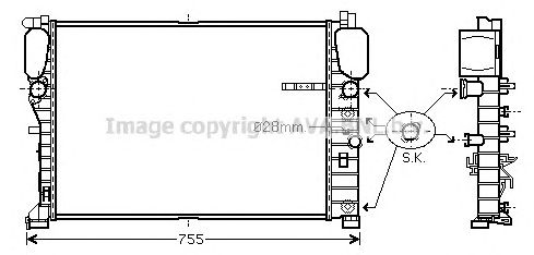 Radiator, racire motor