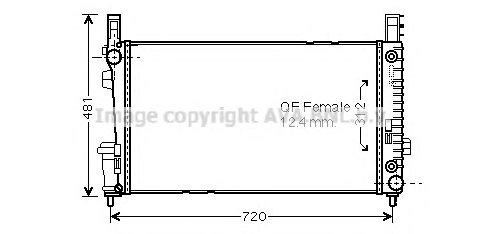 Radiator, racire motor