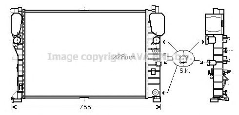 Radiator, racire motor