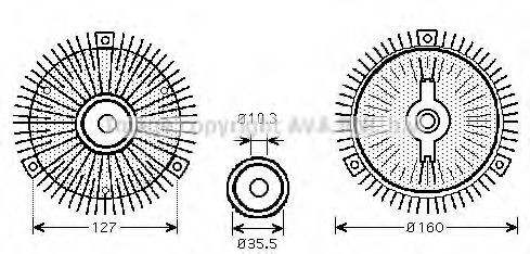 Cupla, ventilator radiator