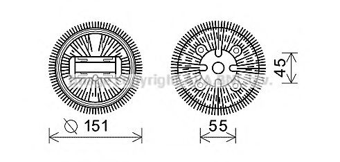 Cupla, ventilator radiator