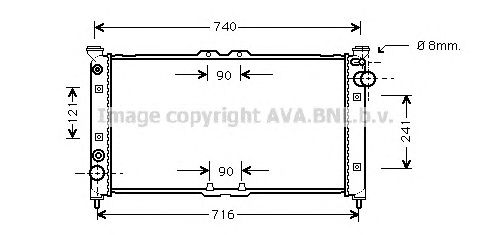 Radiator, racire motor