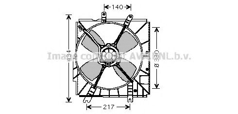 Ventilator, radiator