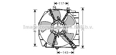 Ventilator, radiator