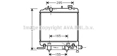 Radiator, racire motor