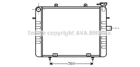 Radiator, racire motor