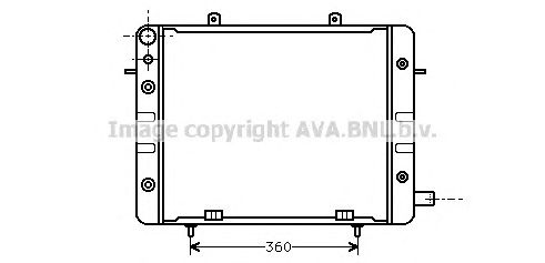 Radiator, racire motor