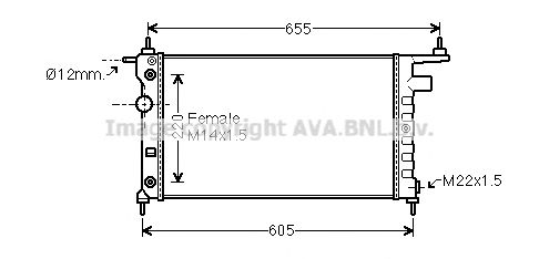 Radiator, racire motor