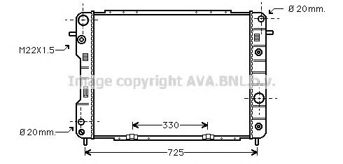 Radiator, racire motor