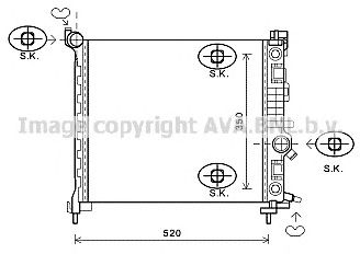 Radiator, racire motor