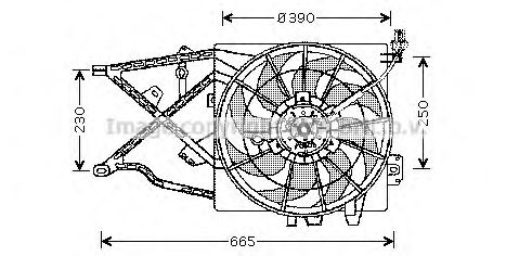 Ventilator, radiator