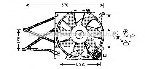 Ventilator, radiator