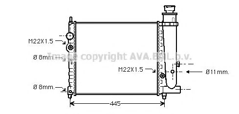 Radiator, racire motor